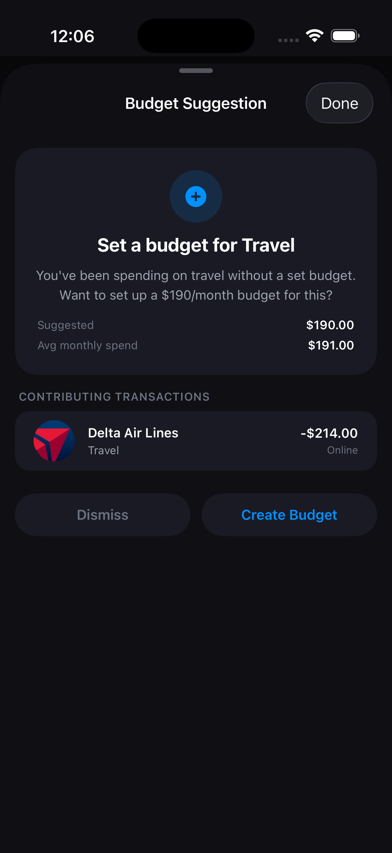 Budget suggestions